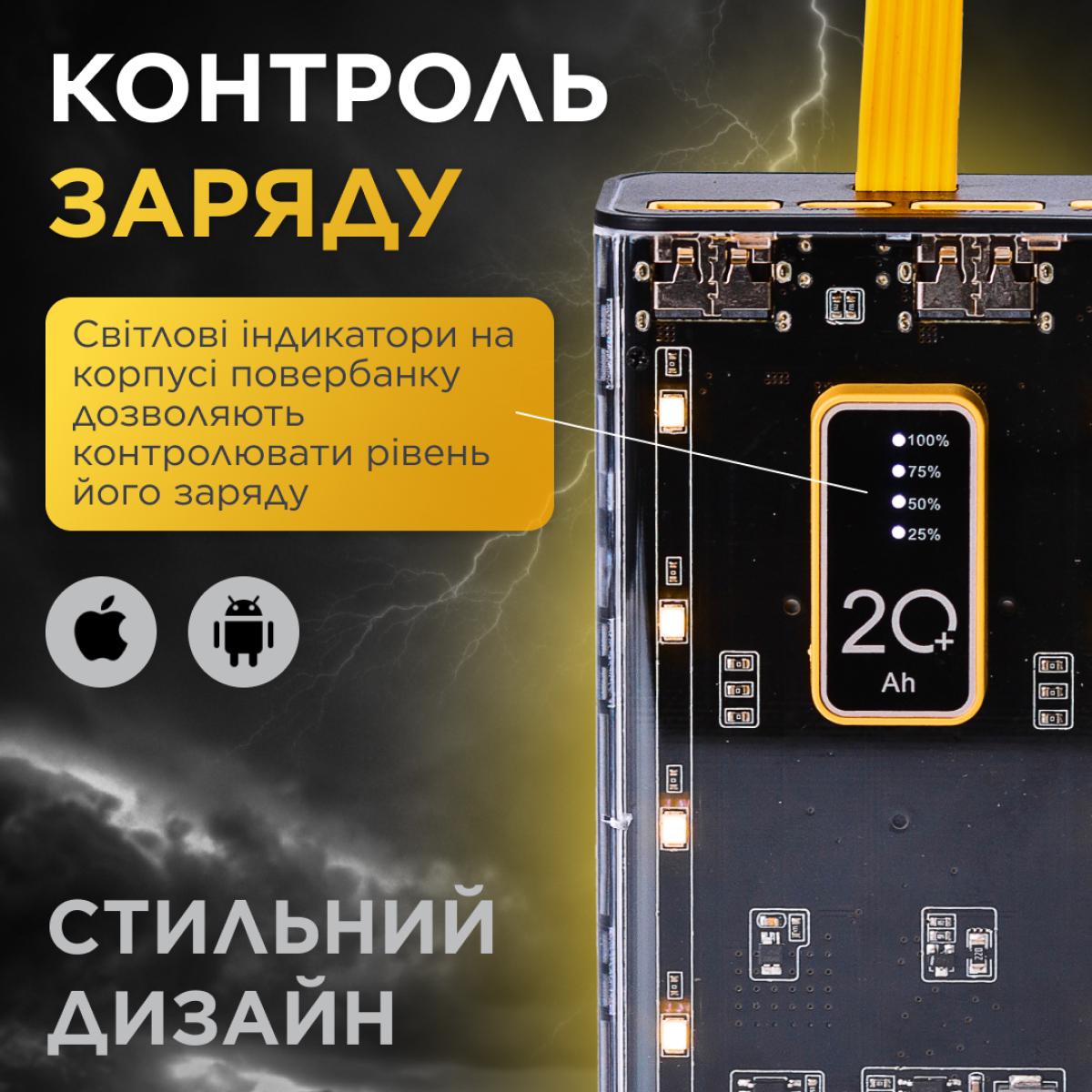 Повербанк 20000 mAh USB-C/USB-A 4 кабеля в комплекте (20966016) - фото 3