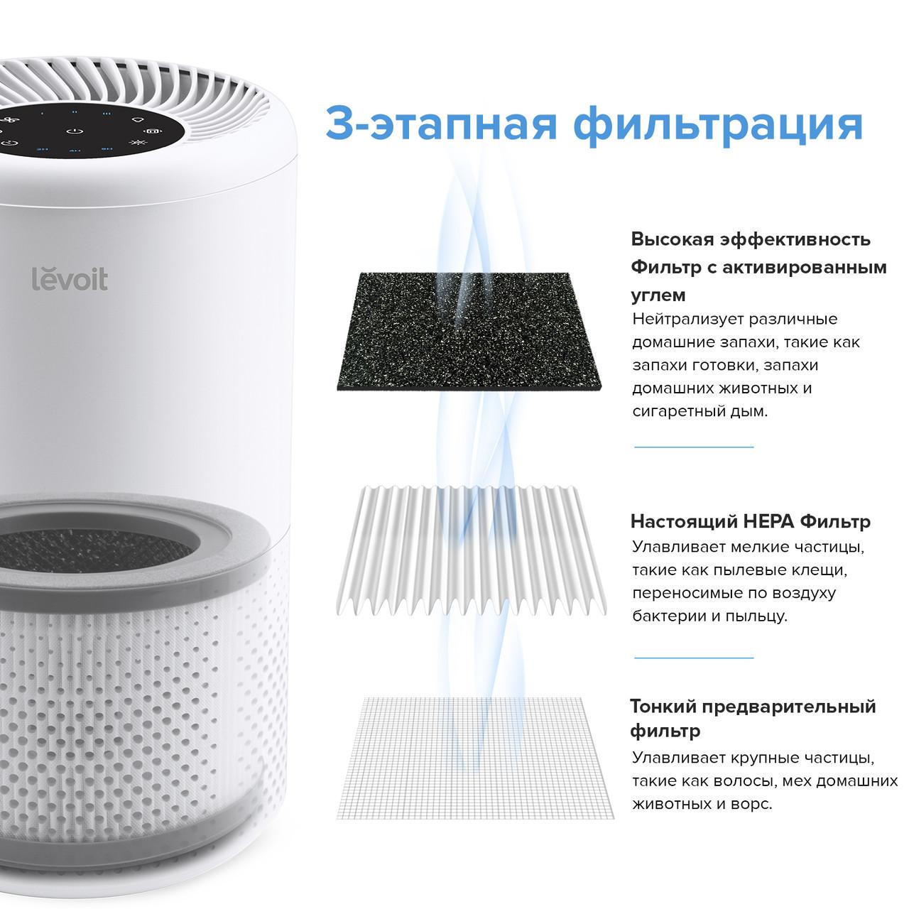 Очиститель воздуха Levoit Vista 200 с нера-фильтром - фото 8