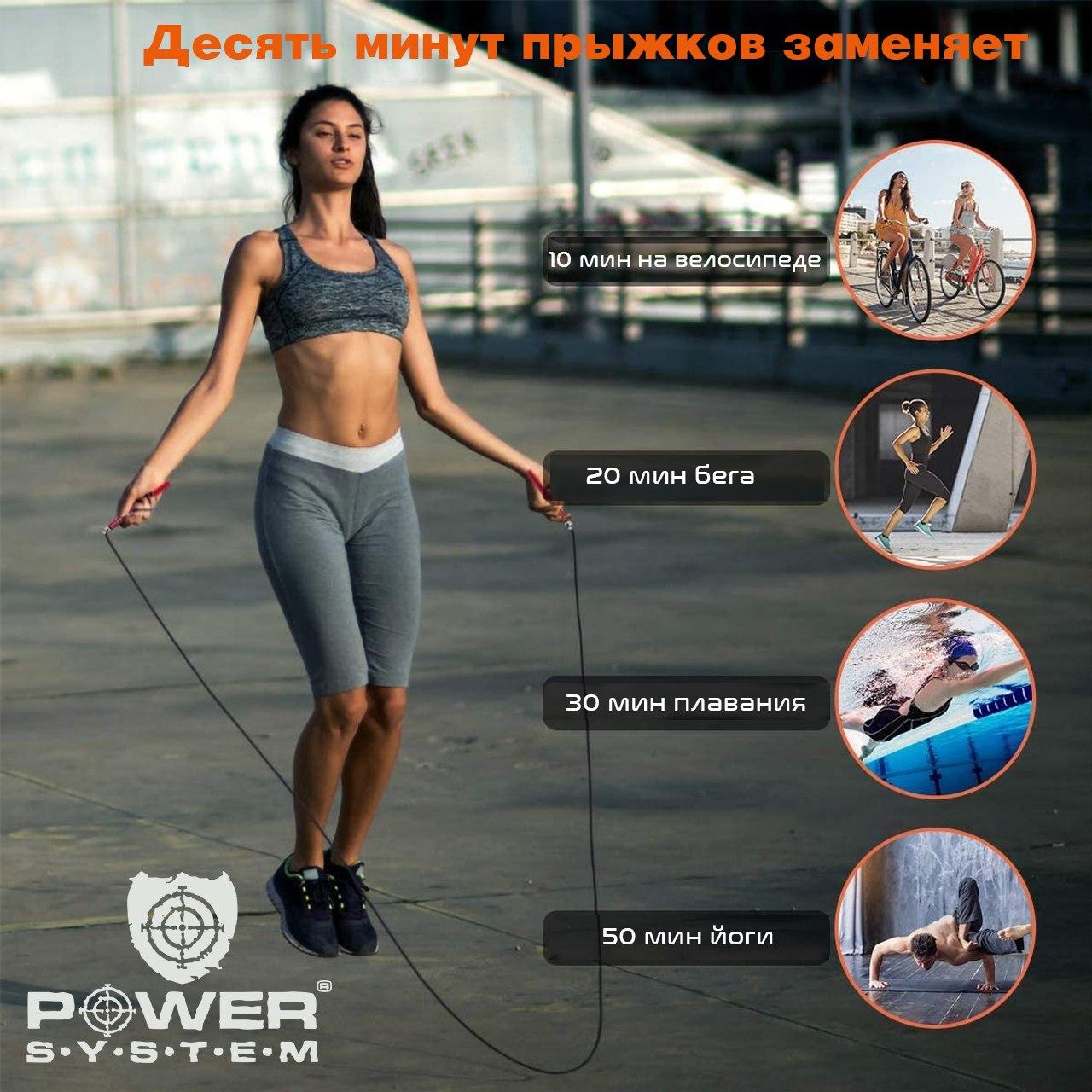 Швидкісна скакалка Power System Ultra Jump Rope PS-4064 Silver - фото 6