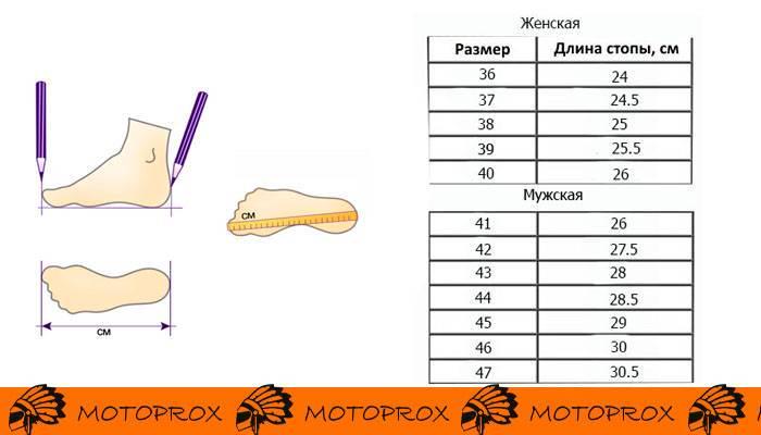 Мотоботи Shima Exo р. 45 Black - фото 3