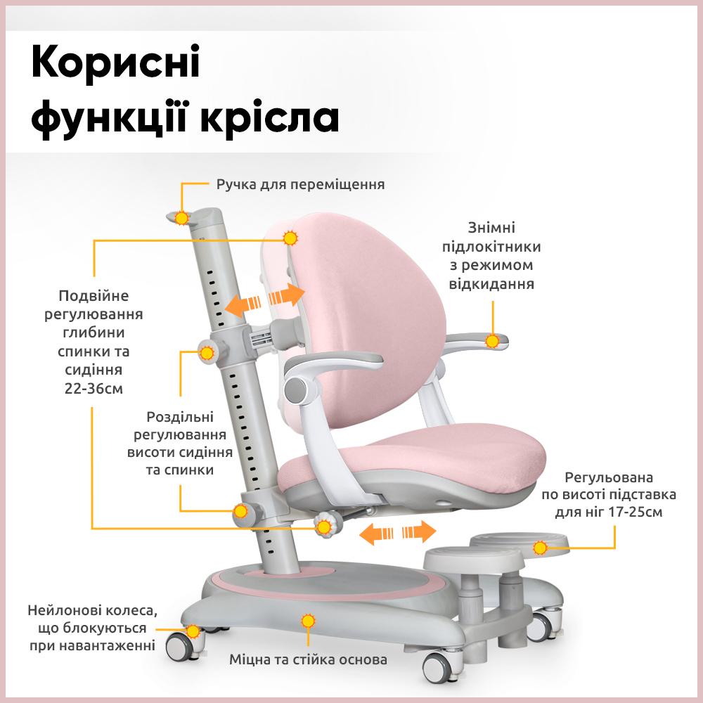 Кресло детское Mealux Ortoback Plus Розовый (Y-508 KP Plus) - фото 3