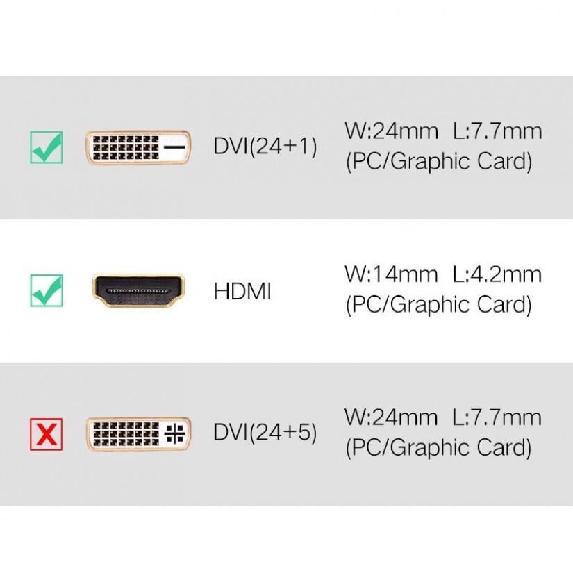 Переходник HDMI DVI D 24 1 Ugreen 20124 Черный - фото 4