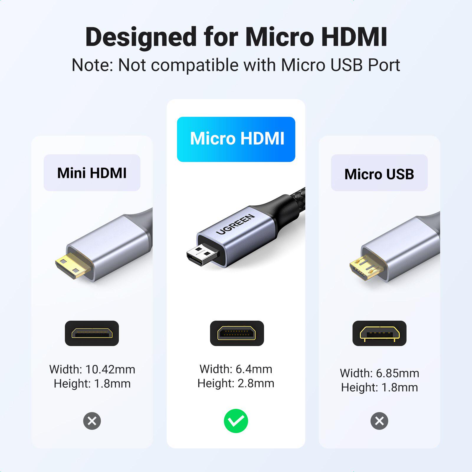 Кабель UGREEN HD164 Micro HDMI to HDMI 1 м 8K VRR/eARC 3D MAX Alluminium Black (15516) - фото 9