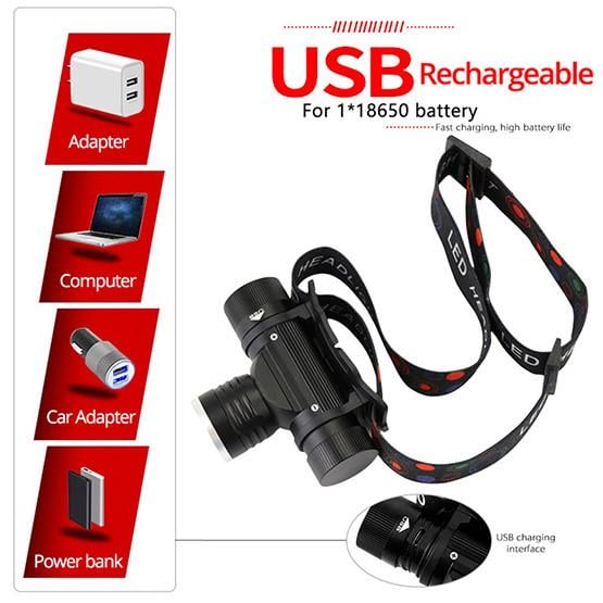 Ліхтар налобний акумуляторний X-Balog BL-5808-UV MicroUSB/ультрафіолетове світло (1674852163) - фото 3 Ліхтар налобний акумуляторний X-Balog BL-5808-UV MicroUSB/ультрафіолетове світло (1674852163) - фото 3