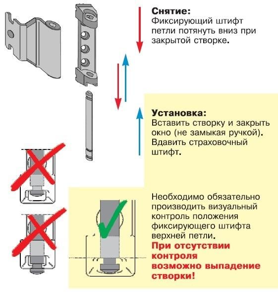 Накладки в комплекте на верхнюю петлю MACO Белый (42084/42083) - фото 3