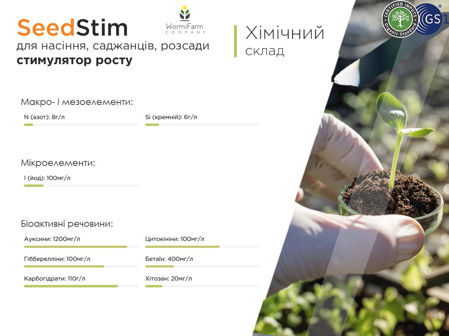 Стимулятор роста SeedStim 100 мл - фото 3 Стимулятор роста SeedStim 100 мл - фото 3