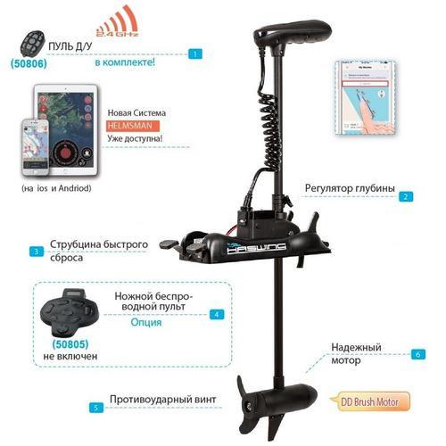 Электромотор для лодки Haswing Cayman GPS B-55 lbs 12V без GEL АКБ + З/У - фото 6