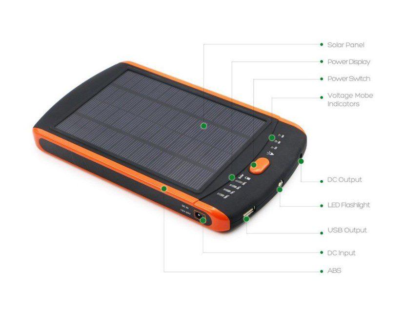 Повербанк для ноутбука VOLTRONIC RH Solar 20000mAh for Laptop (53424) - фото 4