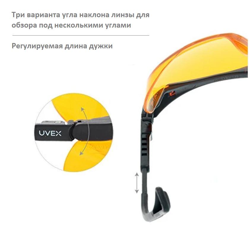 Очки компьютерные Uvex Skyper (1020-02) - фото 5