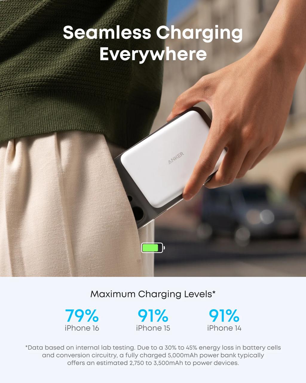 Повербанк магнітний ультратонкий Anker A1665 для iPhone з бездротовою зарядкою 5000 мАг 20 Вт Білий (27376607) - фото 7 Повербанк магнітний ультратонкий Anker A1665 для iPhone з бездротовою зарядкою 5000 мАг 20 Вт Білий (27376607) - фото 7