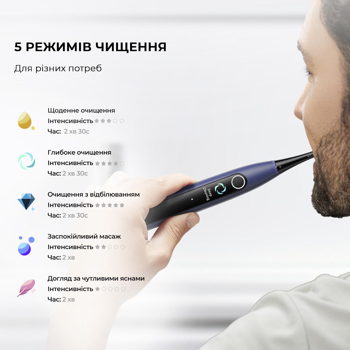 Електрична зубна щітка Oclean X Lite Blue (00-00118089) - фото 5 Електрична зубна щітка Oclean X Lite Blue (00-00118089) - фото 5