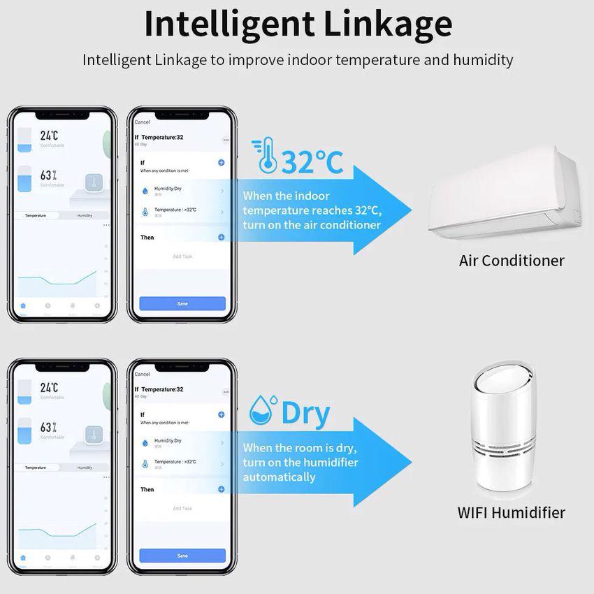 Часы с датчиком температуры и влажности Wifi смарт Tuya Temperature Humidity Sensor удаленный мониторинг - фото 8 Часы с датчиком температуры и влажности Wifi смарт Tuya Temperature Humidity Sensor удаленный мониторинг - фото 8