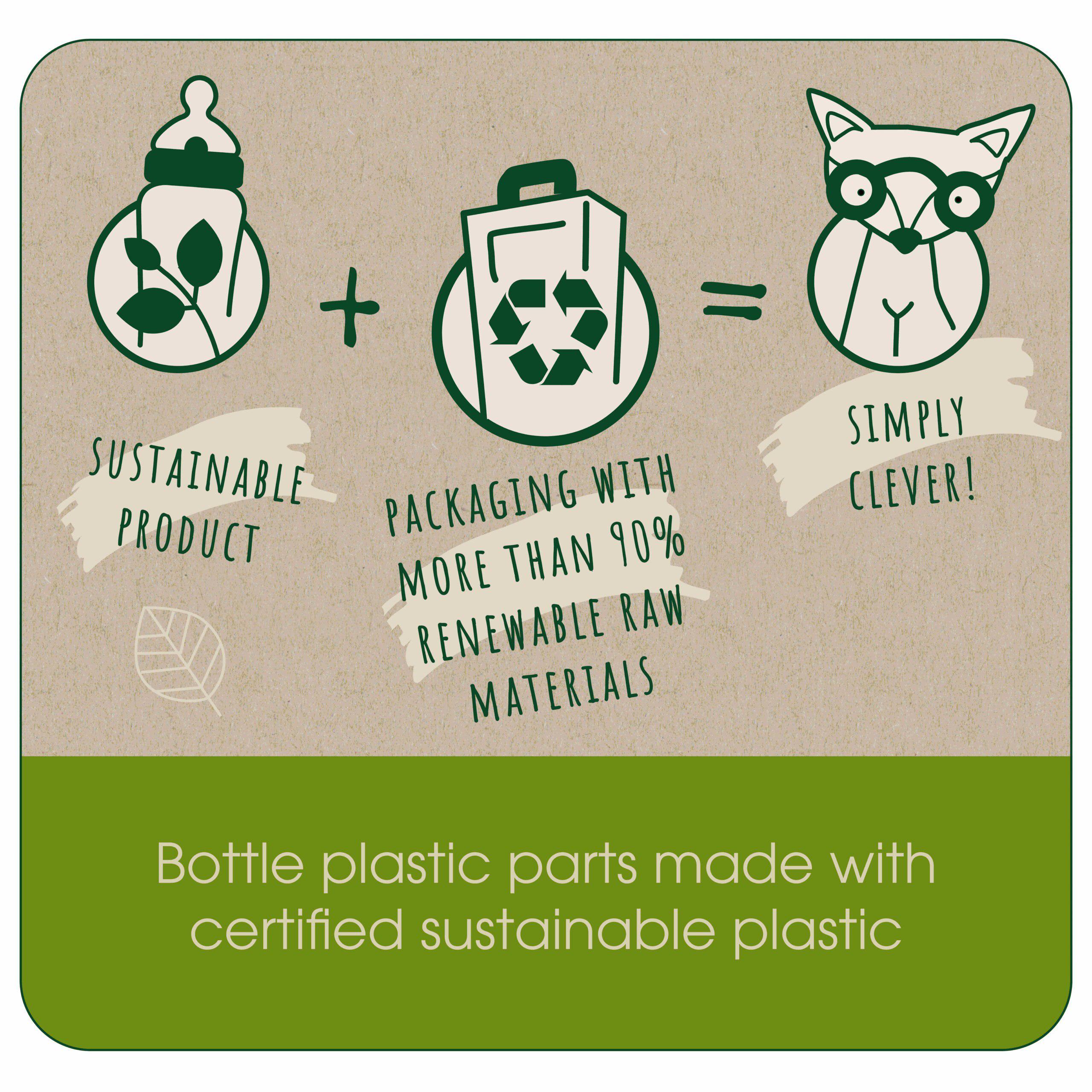 Бутылочка антиколиковая Nip GREEN Вишенка 260 мл Зеленый (143280) - фото 6