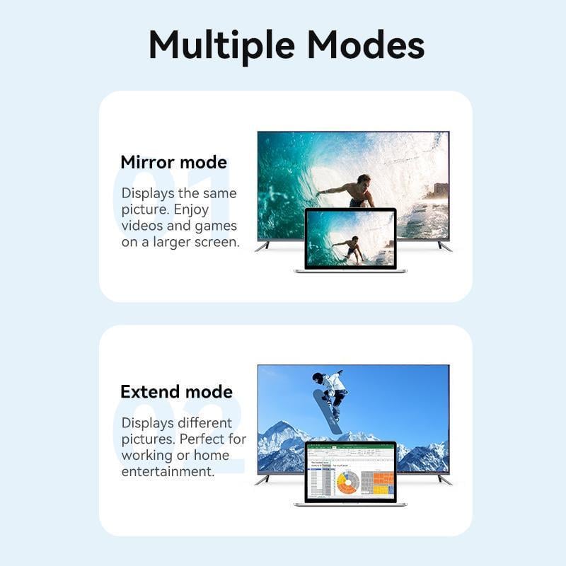 Кабель двунаправленный Vention mini HDMI-HDMI 2.0 4K 60Hz 18 Гбит/с HDR 3D Dolby 1080P 120Hz HDMI-C на HDMI-A 1 м Черный (AGHBF) - фото 9