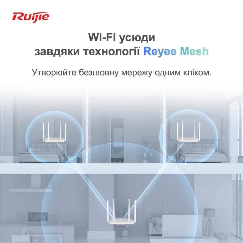 Маршрутизатор беспроводной Ruijie Reyee RG-EW1200 - фото 9