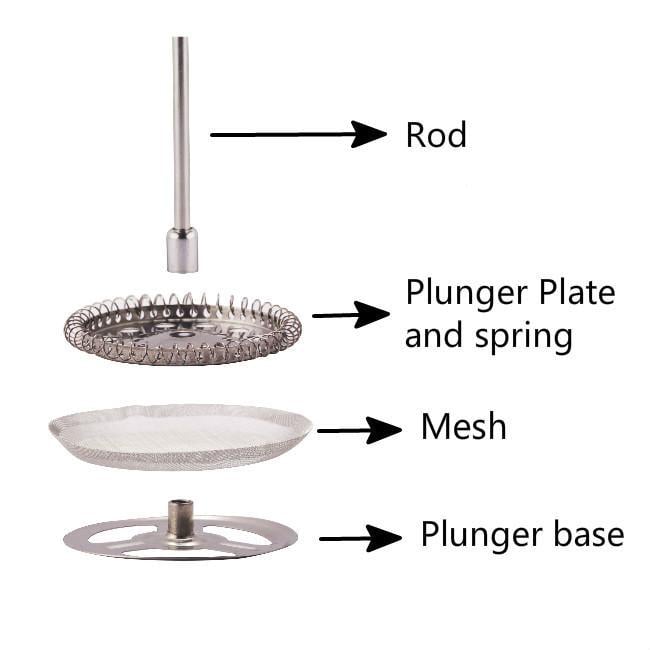 Заварник-пресс Venus 0,6 л нержавеющая сталь (30594) - фото 3