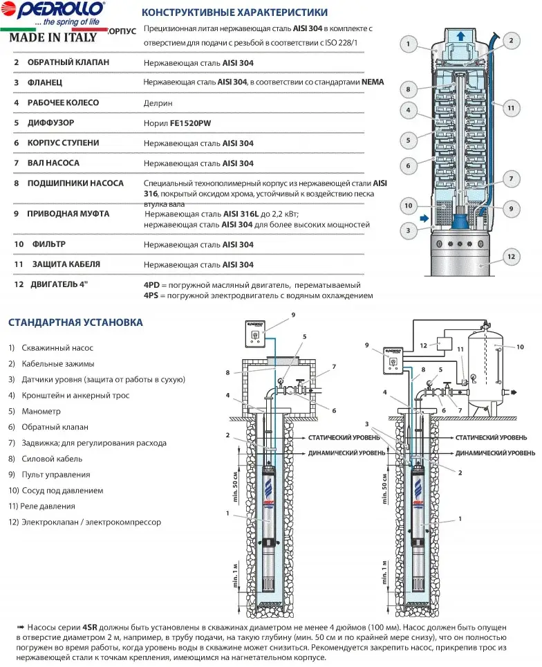 Насос для скважин Pedrollo 4SRm 2/9 F-PD (49480209WLA1) - фото 4