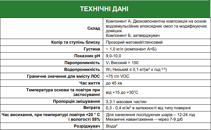 Лак эпоксидный для бетонных полов EpoxyProFinish двухкомпонентный матовый 2 кг (22668948) - фото 2