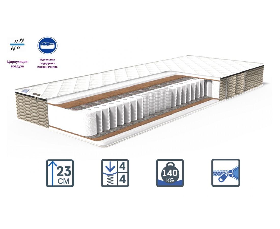 Матрац ортопедичний Family Sleep Demure collection Fligh 23 см 4/4 160х200 см (10015468) - фото 8 Матрац ортопедичний Family Sleep Demure collection Fligh 23 см 4/4 160х200 см (10015468) - фото 8
