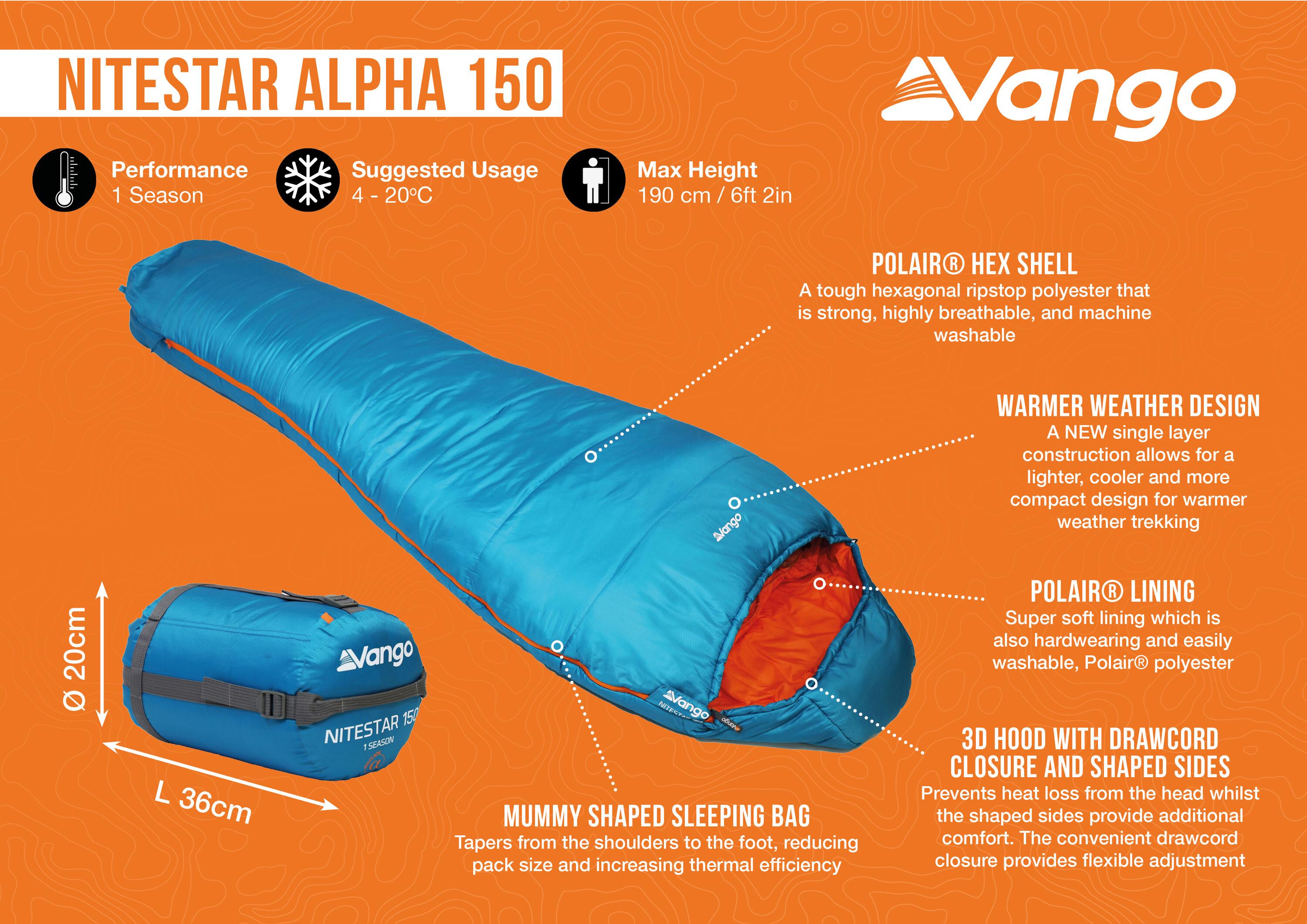 Спальный мешок Vango Nitestar Alpha 150 Atom Blue (SBTNITEST000010) - фото 2