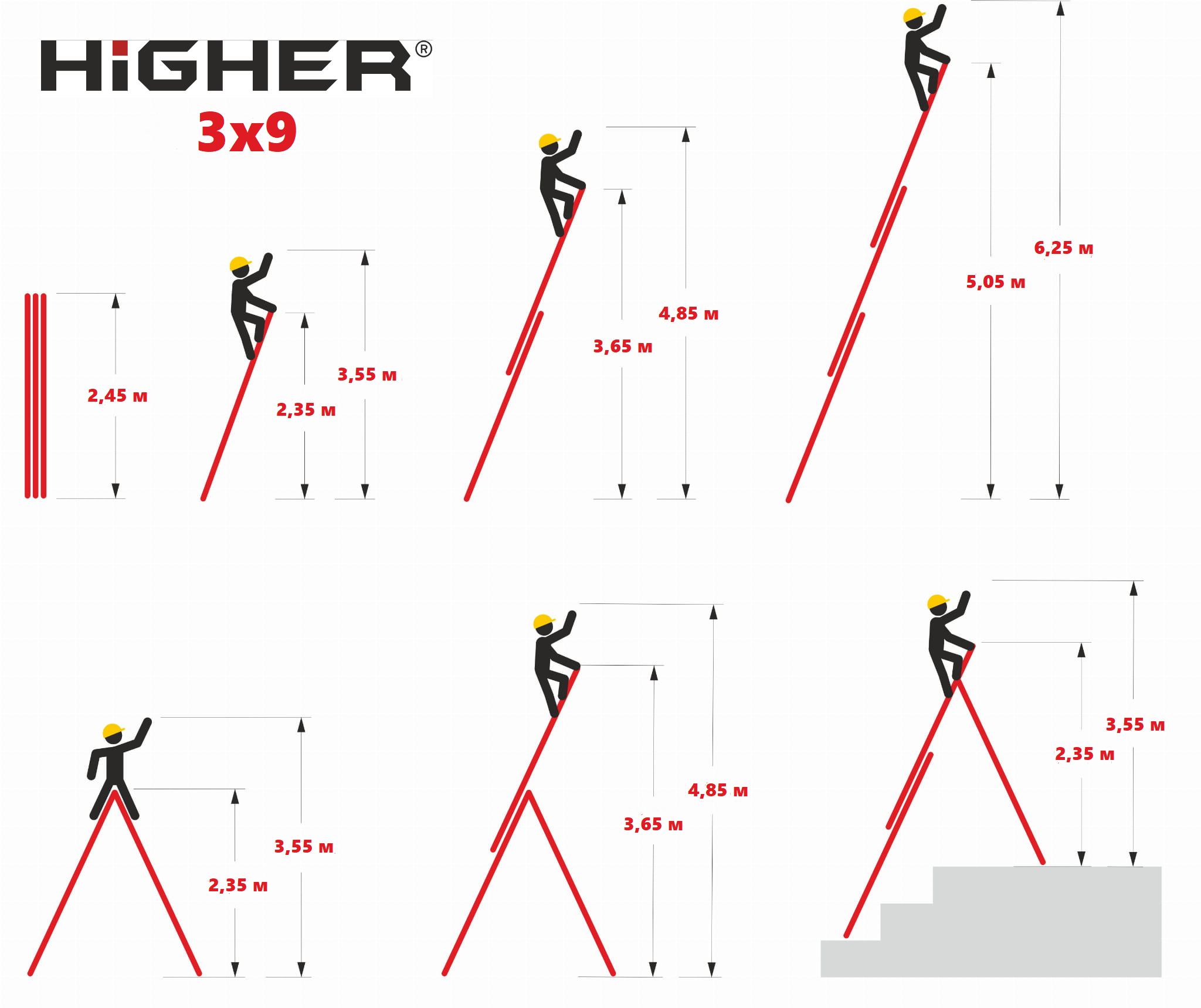 Драбина 3-секційна універсальна Higher 3х9/5,42 м - фото 11