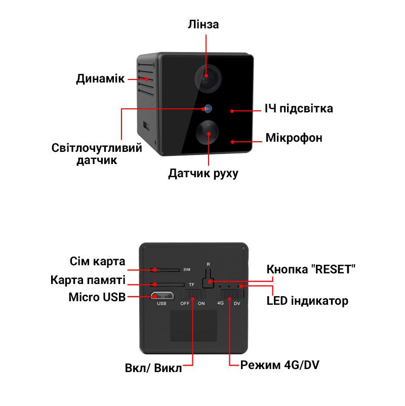 4G мини камера видеонаблюдения Ztour WD13 под сим карту с датчиком движения Android и Iphone - фото 5 4G мини камера видеонаблюдения Ztour WD13 под сим карту с датчиком движения Android и Iphone - фото 5