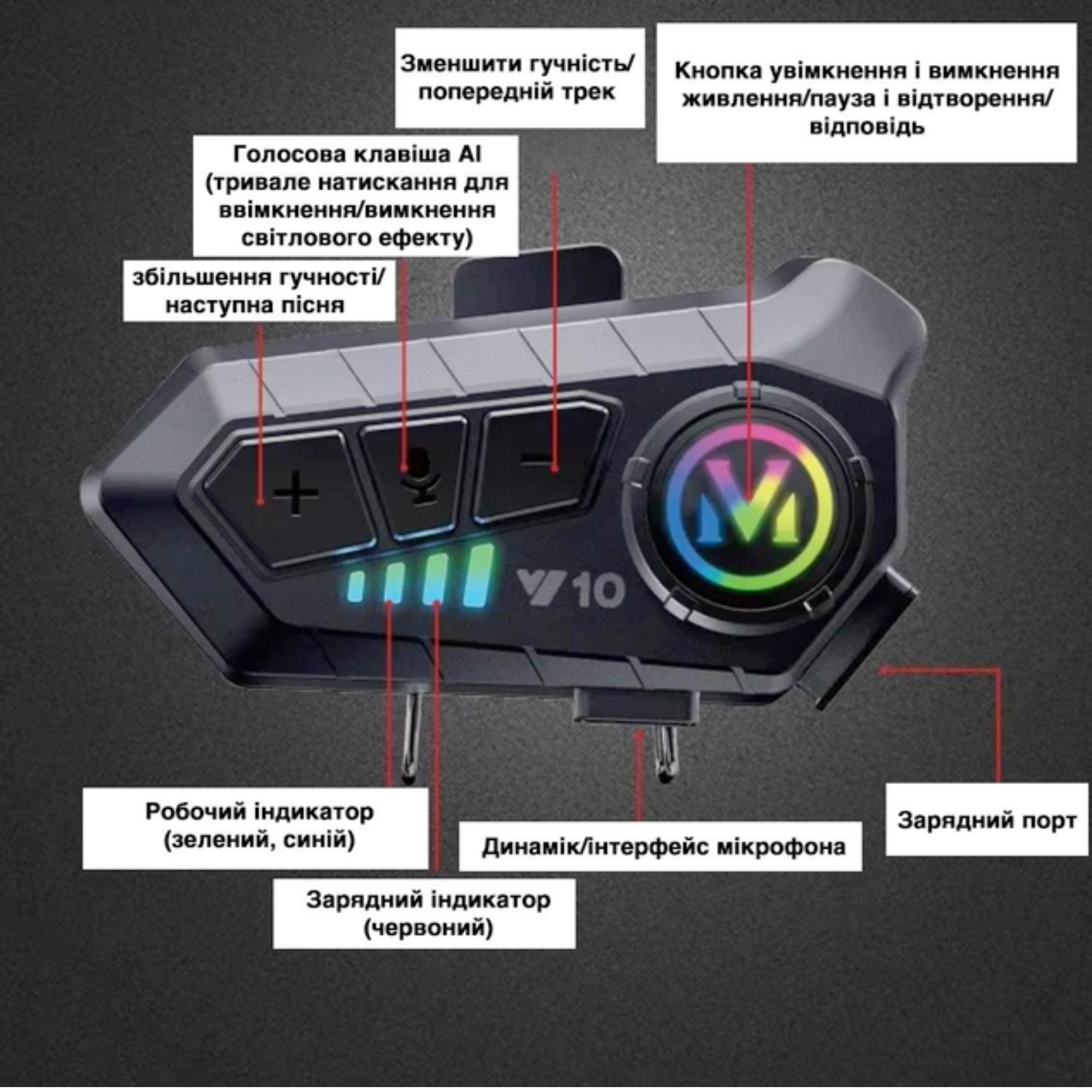 Мотогарнітура бездротова Y10 Bluetooth 5.3 на шолом із м'яким мікрофоном та аксесуарами (Y10) - фото 4
