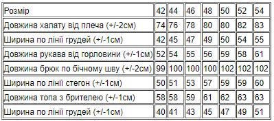 Комплект жіночий Носи Своє р. 52 Сірий (8258-082-v62) - фото 2