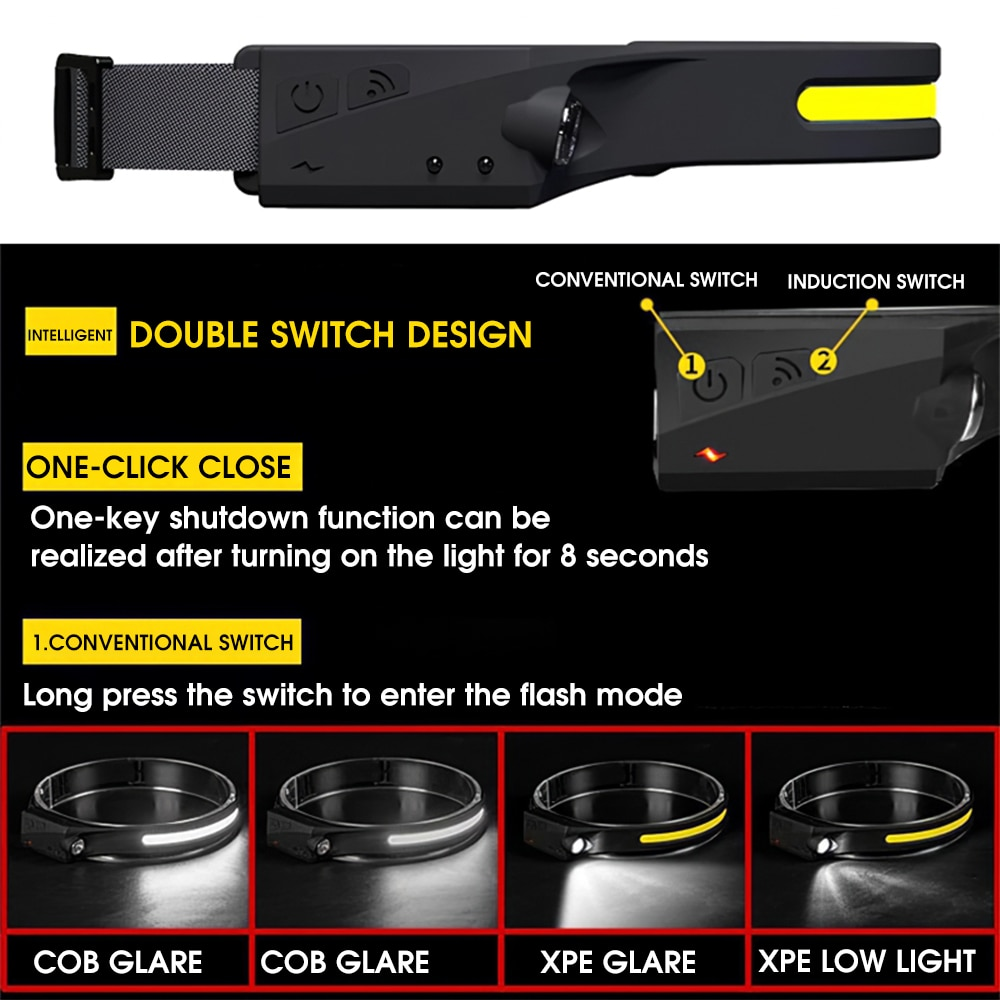 Фонарик налобный BL-G28 2в1 XPE и COB с сенсором/аккумулятором/USB зарядкой (b8d25338) - фото 4