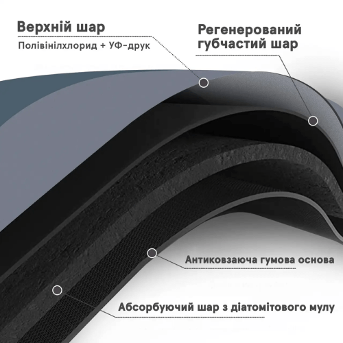 Коврик для ванной противоскользящий 40х60 см Серый (BLU460) - фото 4