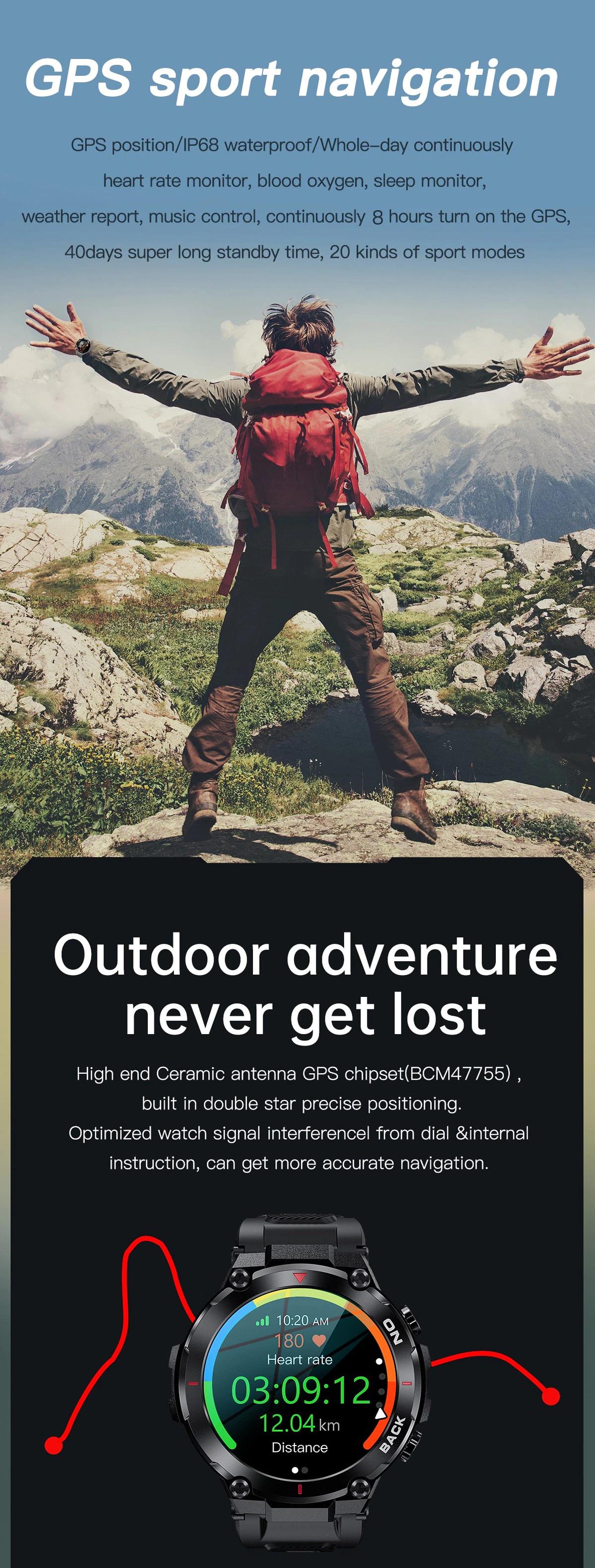 Смарт-годинник для військових Lemfo K37 з GPS - фото 11 Смарт-годинник для військових Lemfo K37 з GPS - фото 11