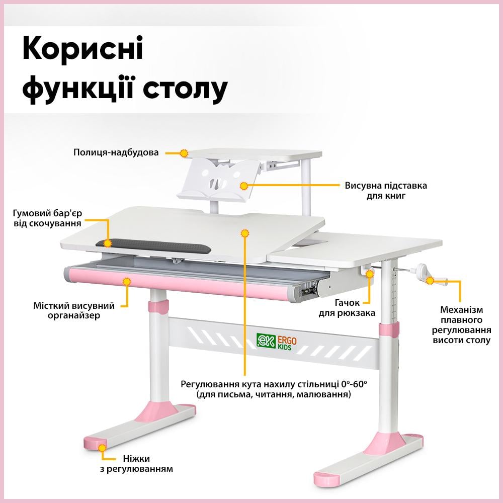 Парта трансформер школьная эргономичная Ergokids TH-310 W/PN с полкой Розовый - фото 4