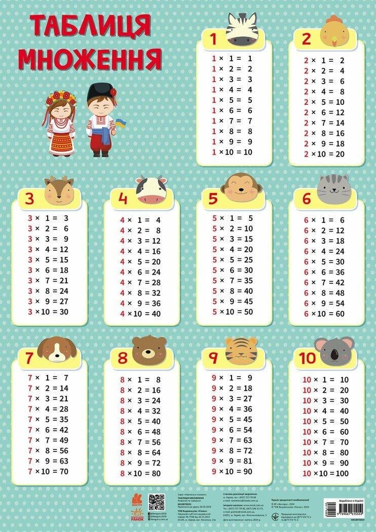 Учебные плакаты Таблица умножения Кенгуру КН18 97003У (9789667615550) Учебные плакаты Таблица умножения Кенгуру КН18 97003У (9789667615550)