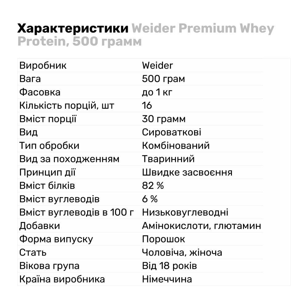 Протеин Weider Premium Whey 500 г Клубника-ваниль (1126V4801) - фото 2