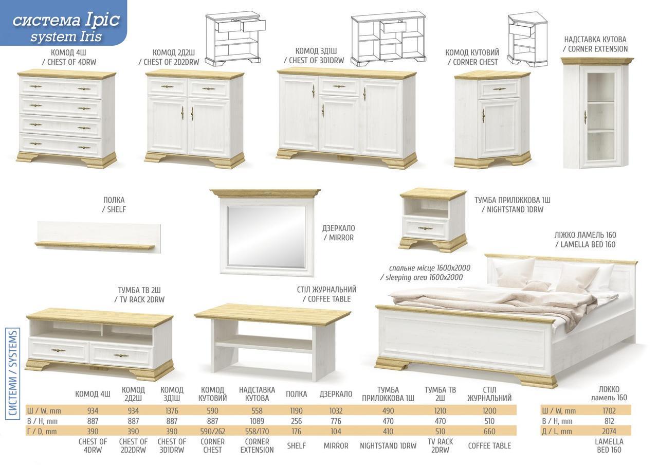 Комод Мебель-Сервіс 4Ш Ирис Андерсон пайн/Дуб золотой (26992896) - фото 2 Комод Мебель-Сервіс 4Ш Ирис Андерсон пайн/Дуб золотой (26992896) - фото 2