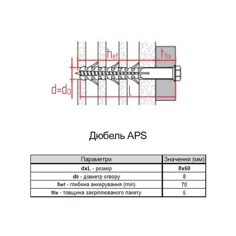 Дюбель Metalvis APS-C 8х60 прижим 5 мм нейлон с шурупом потайная головка цинк 25 шт. (92A10000092A18060E) - фото 2 Дюбель Metalvis APS-C 8х60 прижим 5 мм нейлон с шурупом потайная головка цинк 25 шт. (92A10000092A18060E) - фото 2