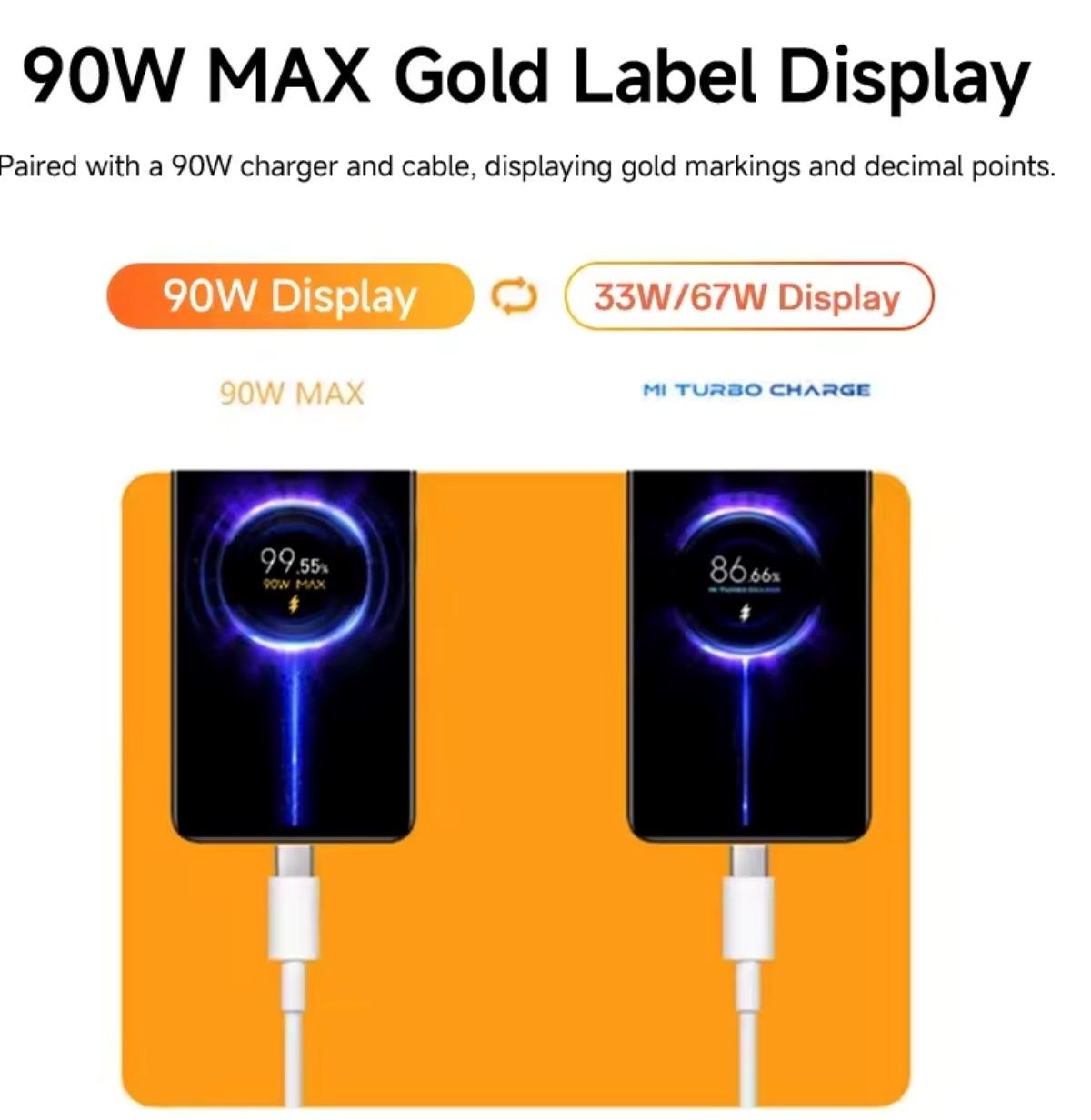 Зарядное устройство сетевое Mi Turbo Charger 90W с кабелем 1 м (30540361) - фото 5 Зарядное устройство сетевое Mi Turbo Charger 90W с кабелем 1 м (30540361) - фото 5