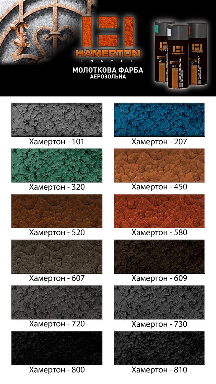ᐉ Аэрозольная молотковая краска MIXON Hamerton-609 темно-коричневая 400 ...