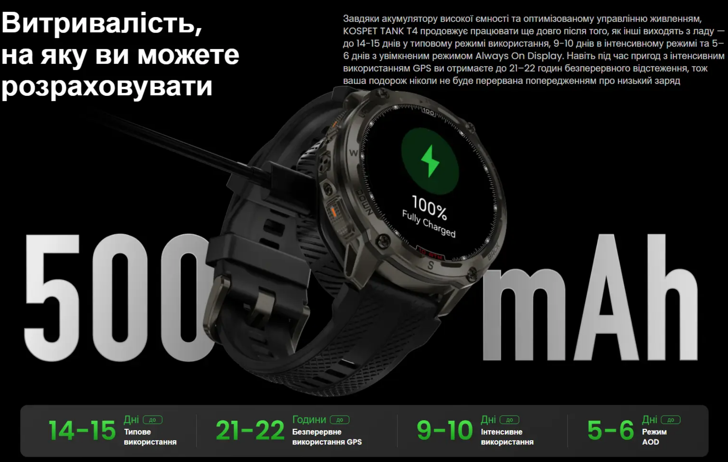 Смарт-годинник Kospet Tank T4 Special Edition Black — фото 10