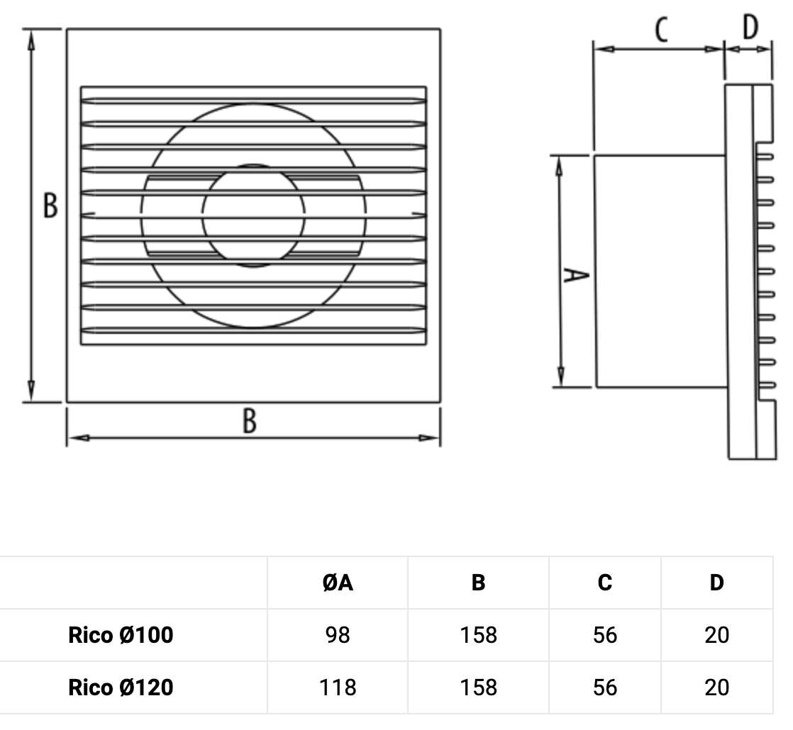 Бытовой вытяжной вентилятор Dospel Rico 120 WP (21917) - фото 4