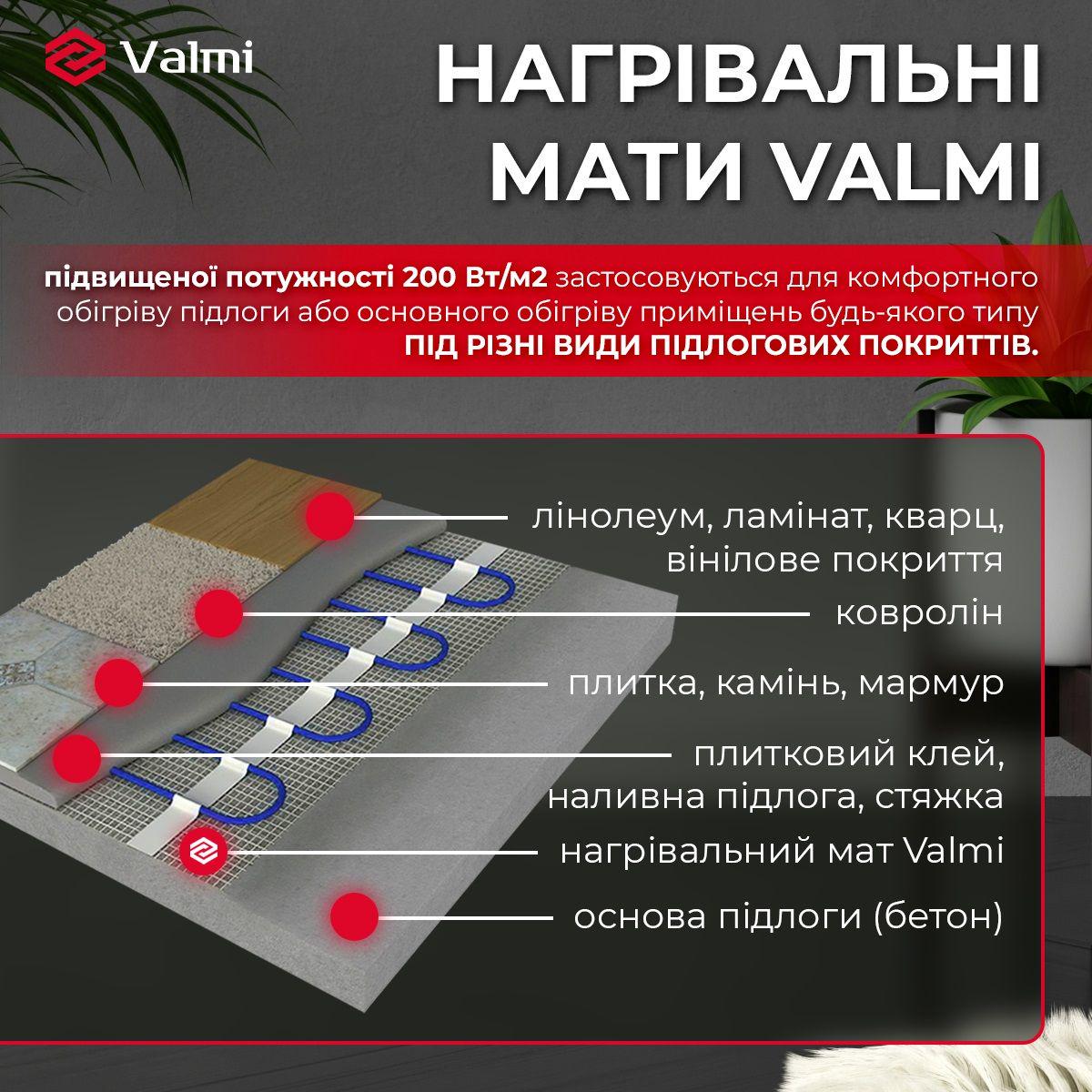 Мат нагревательный Valmi 1,5 м²/300 Вт с механическим терморегулятором RTC70 белым - фото 6