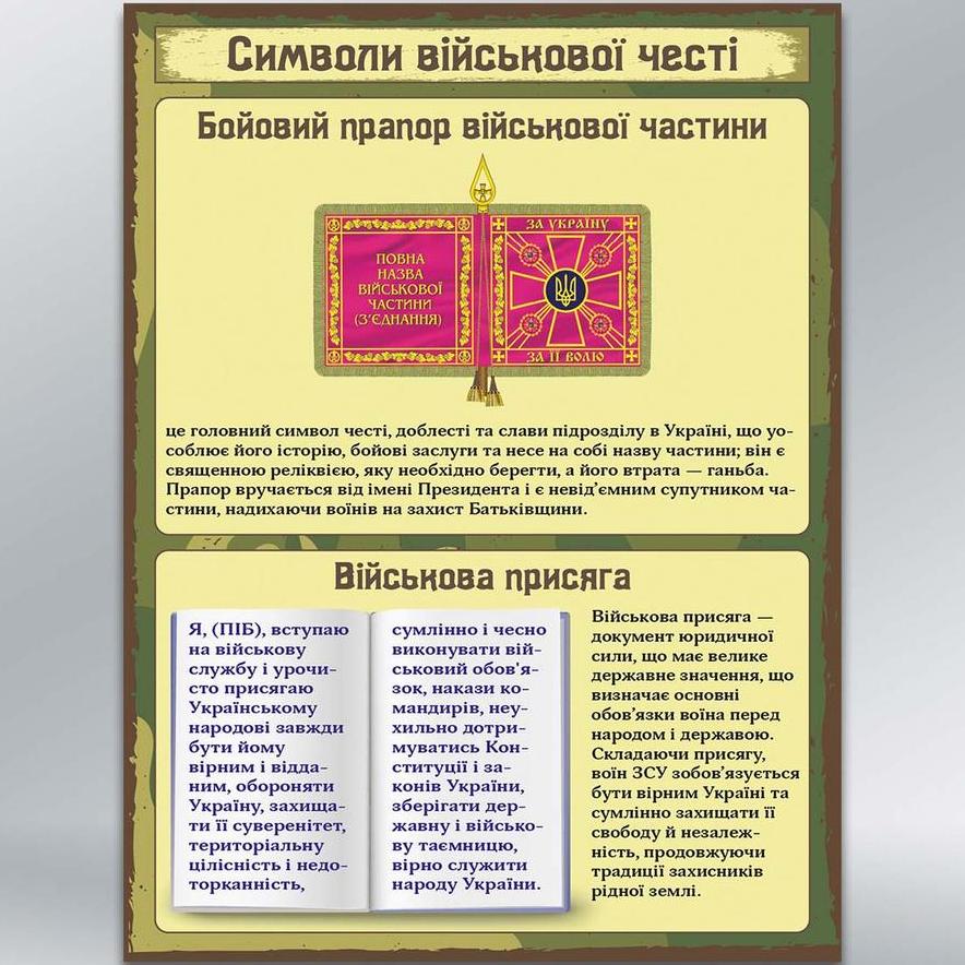 Інформаційний стенд Символи військової честі 450х600 мм 3 мм (13438)