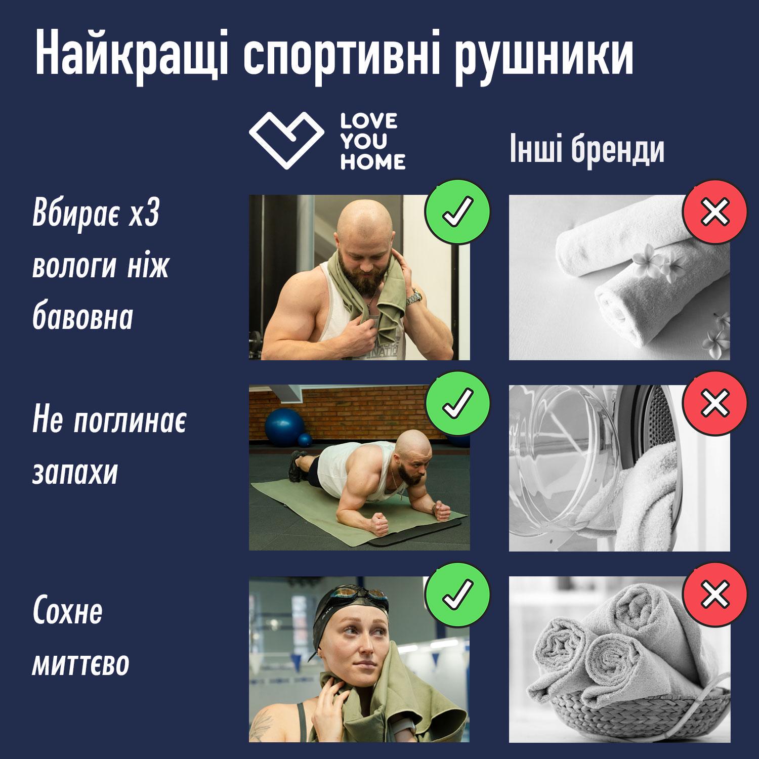 Рушник з мікрофібри спортивний з чохлом Love You 80х180 см Зелений (60149) - фото 12 Рушник з мікрофібри спортивний з чохлом Love You 80х180 см Зелений (60149) - фото 12