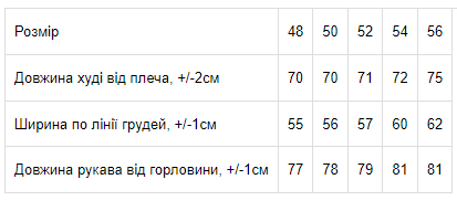 Худі для чоловіків Носи Своє р. 54 Зелений (8313-025-v11) - фото 2 Худі для чоловіків Носи Своє р. 54 Зелений (8313-025-v11) - фото 2