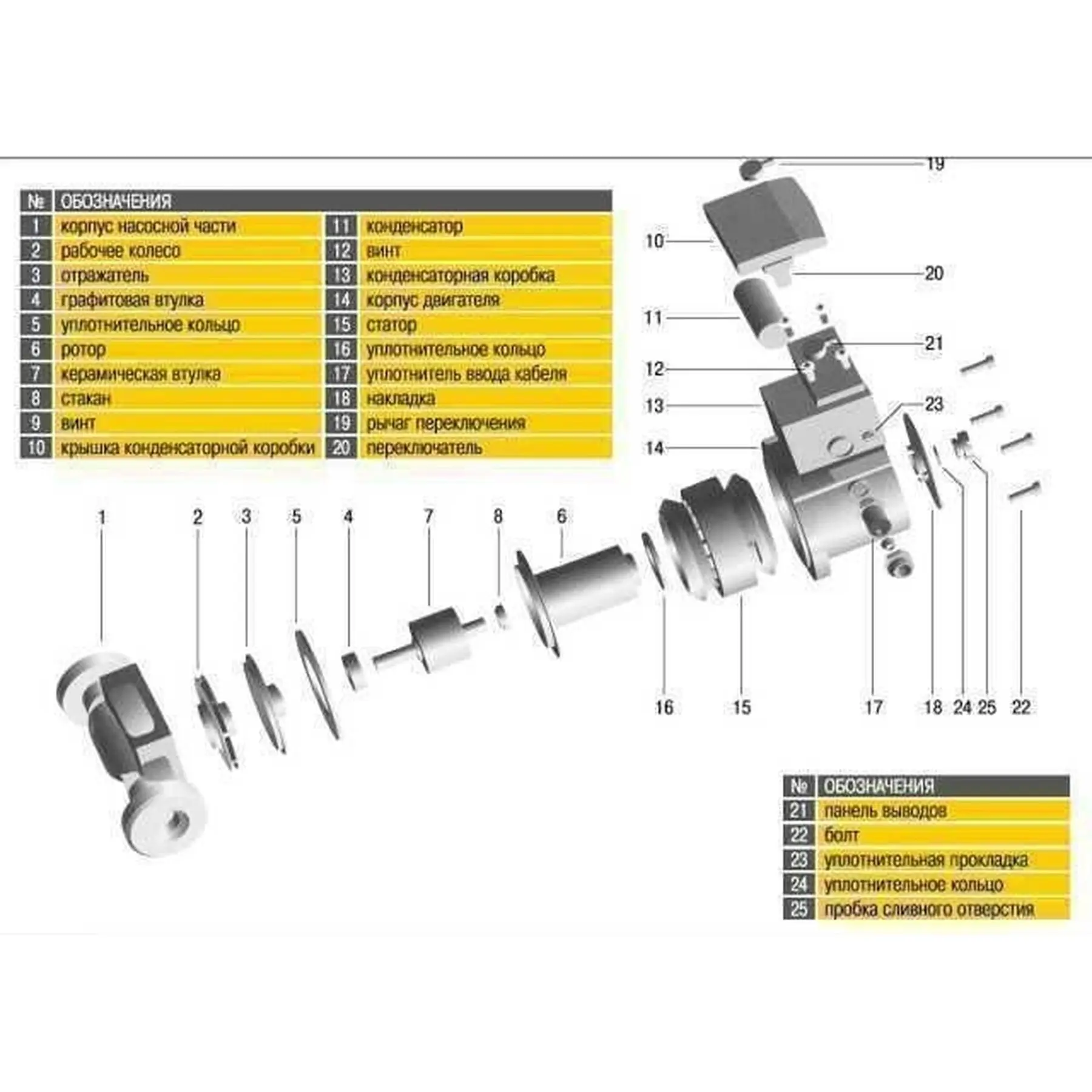 Насос циркуляційний Optima OP25-40 180 мм (GSR-000008120) - фото 7