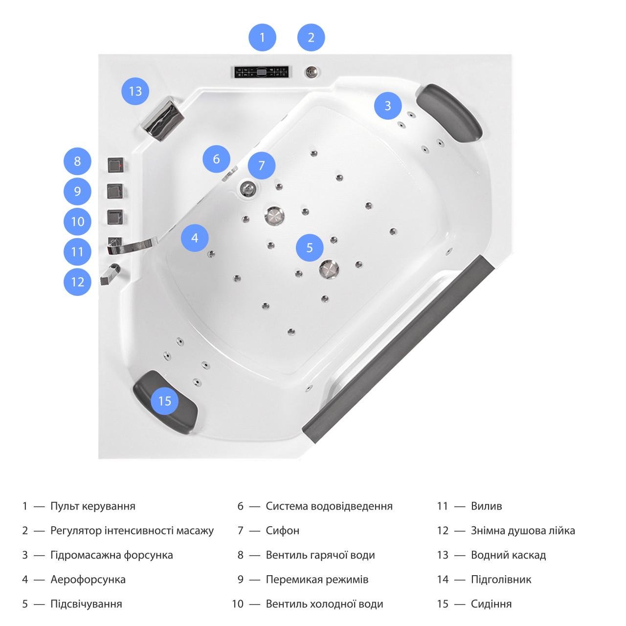 Ванна акриловая Iris с гидромассажем и аэромассажем TLP-643 new 155х155х65 см - фото 2