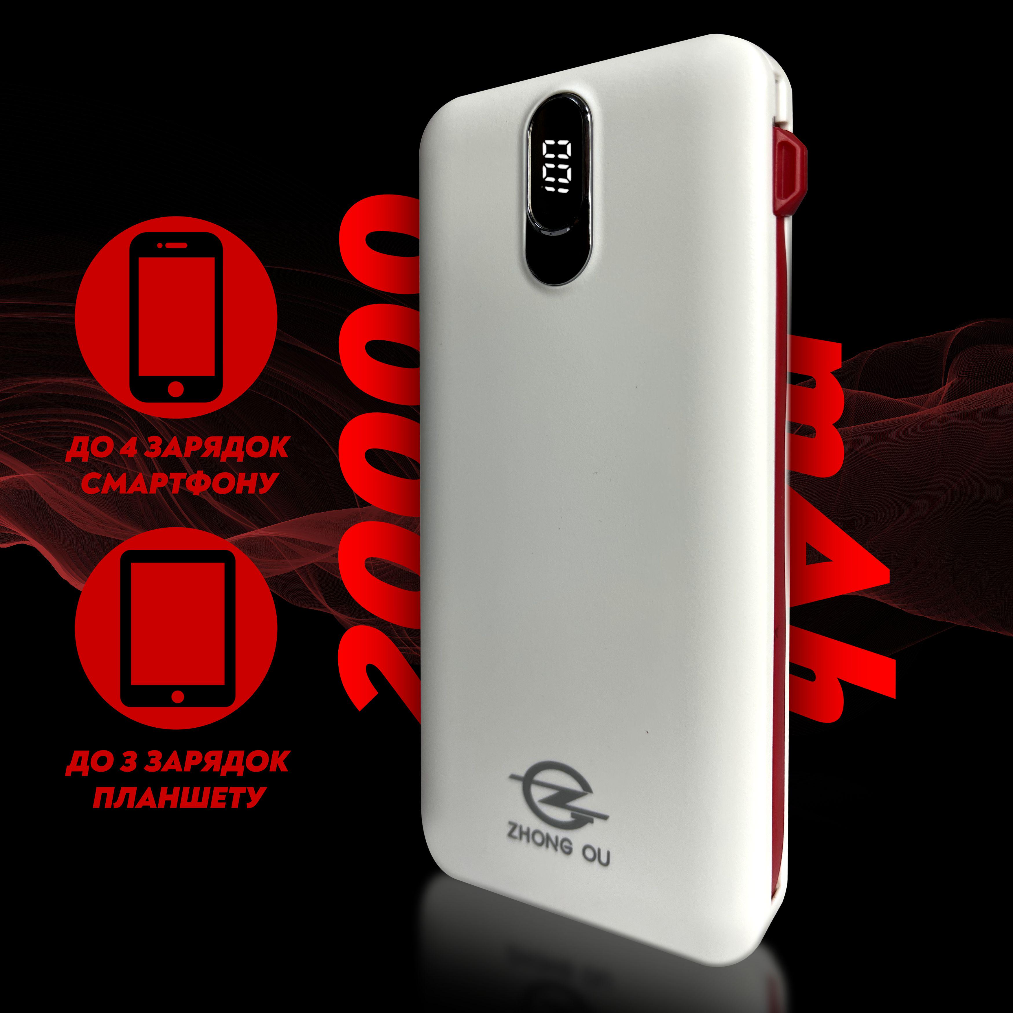 Повербанк Zhong Ou ZO-DY011 переходник для роутера 20000 mAh (130) - фото 4