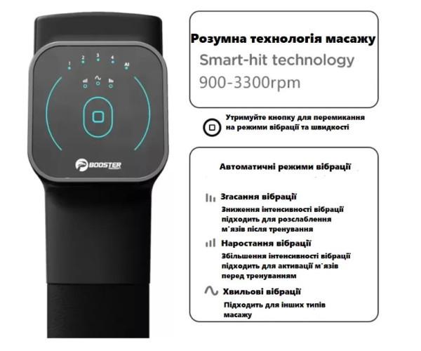 Масажер перкусійний Booster M2-C терапевтичний 2500 mAh 12V Type-C (BR-M2C) - фото 3