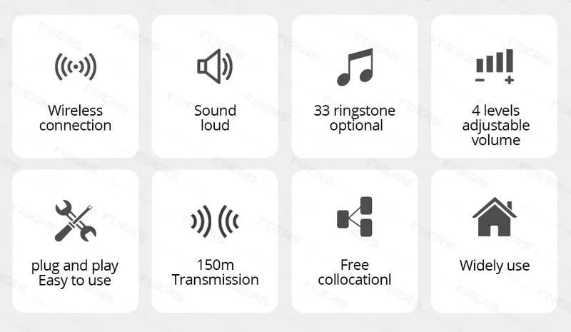 Дзвінок дверний бездротовий вологозахищений 33 мелодії/4 рівня гучності Чорний (ТТ-78П) - фото 5 Дзвінок дверний бездротовий вологозахищений 33 мелодії/4 рівня гучності Чорний (ТТ-78П) - фото 5
