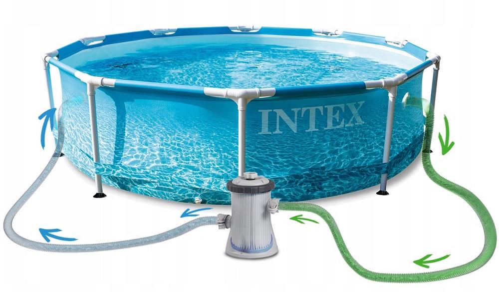 Бассейн каркасный круглый Intex с картриджным фильтр-насосом 305х76 см (28443648) - фото 2
